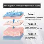 3X1 ✨Aclara manchas y rejuvenece tu piel desde las primeras semanas🤩 3X1